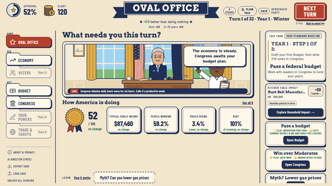 GovSim showing the Oval Office command desk with approval ratings national indicators and economic trade-offs