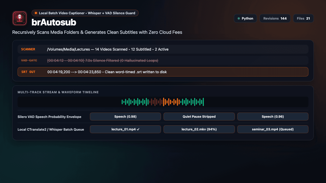 brAutosub showing its folder scanner silence filter and local batch subtitle queue