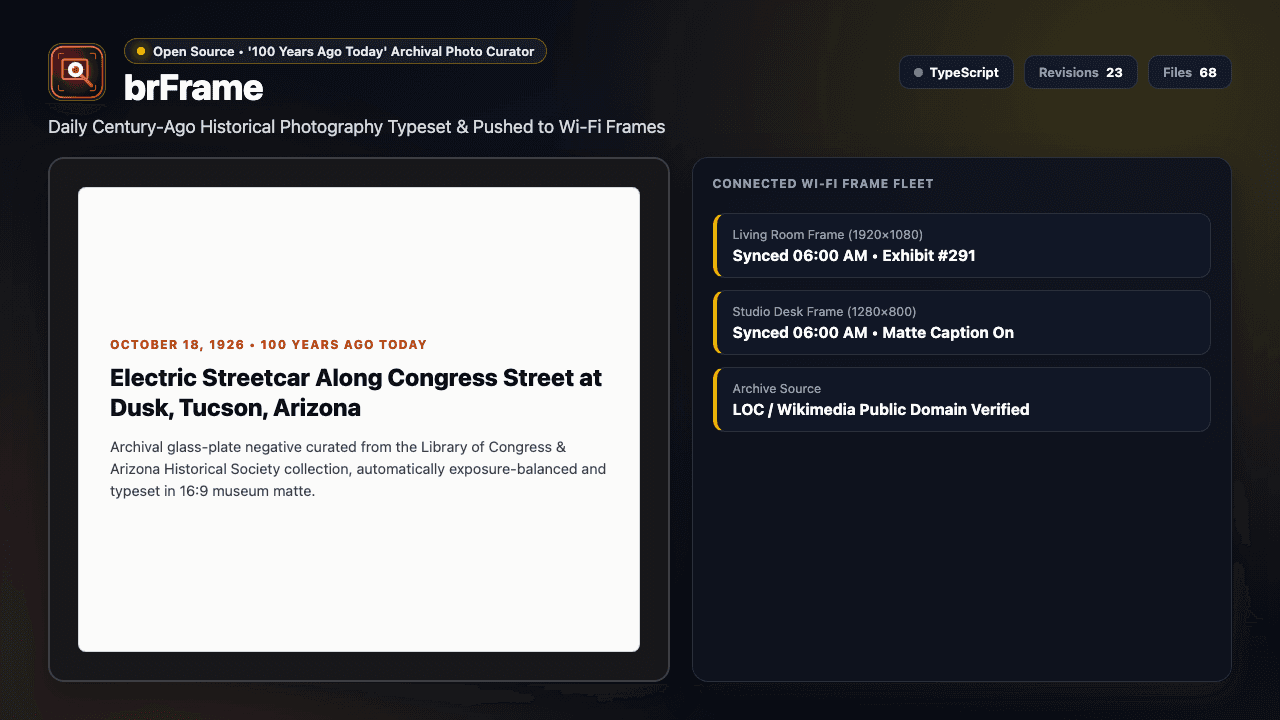 brFrame showing its daily archival photograph curator and museum caption layout