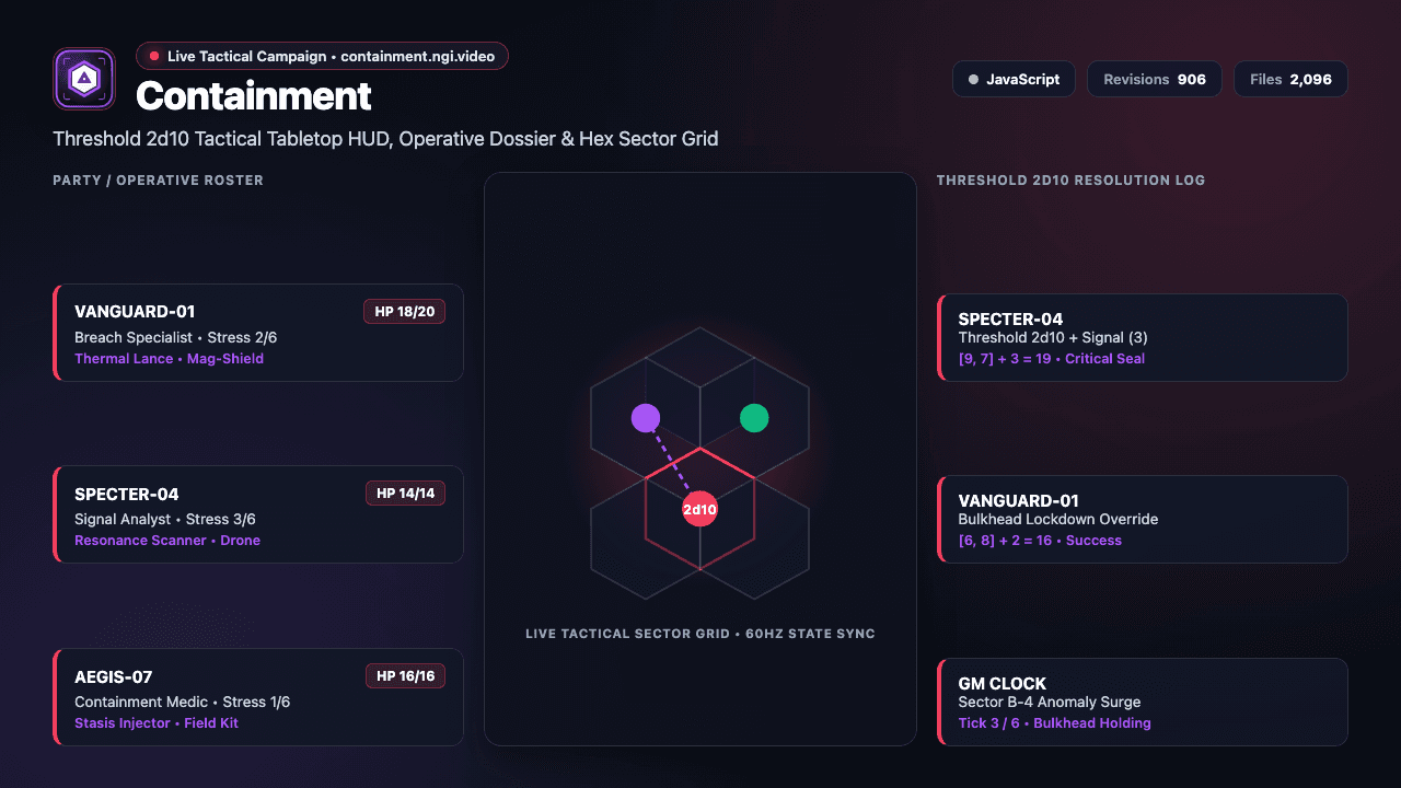 Containment showing its tactical campaign command screen with character sheets and mission briefings